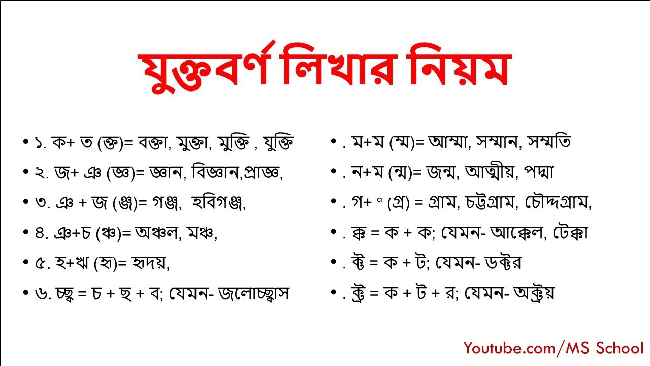 Bangla jukto borno pdf